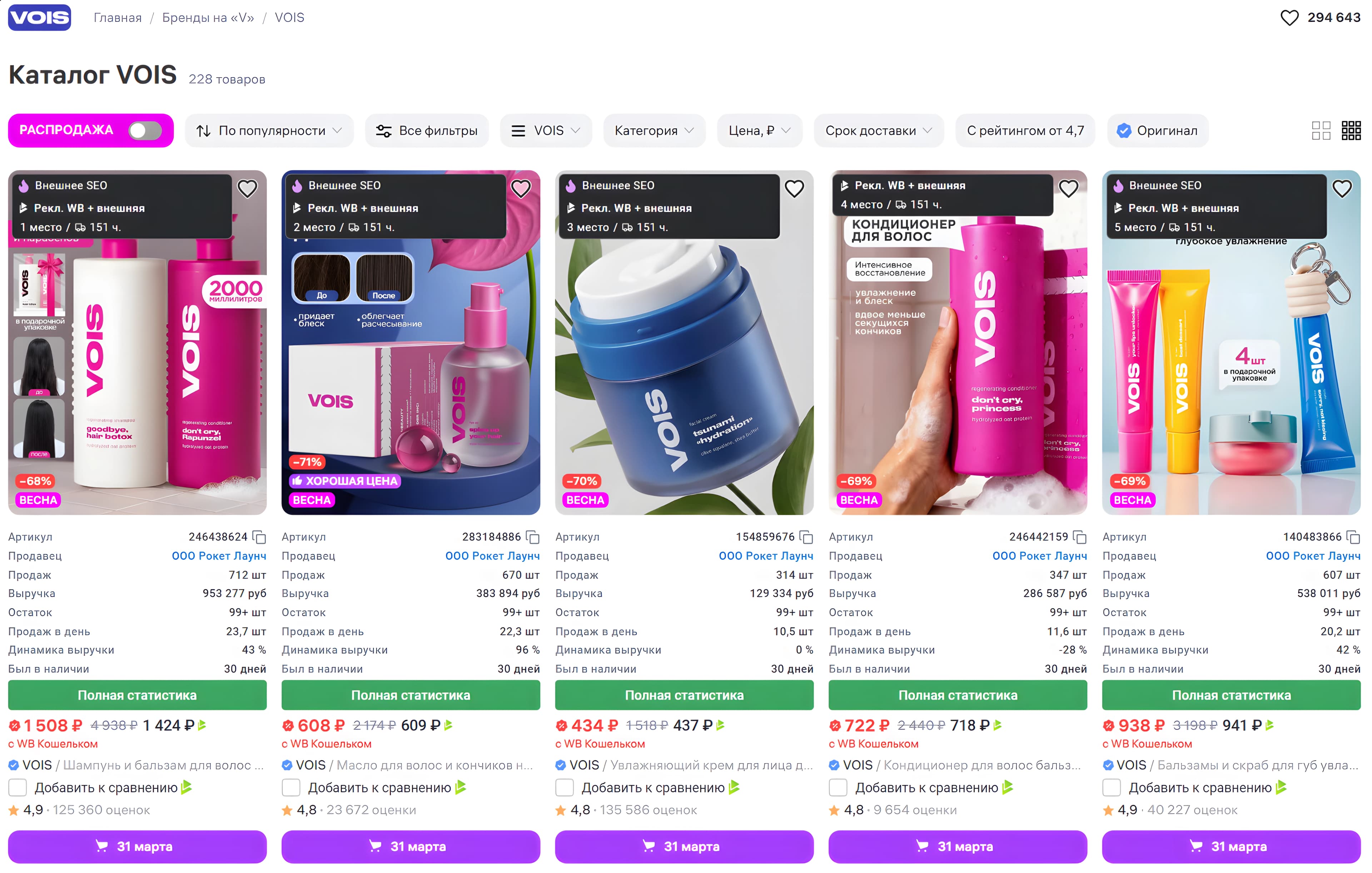 VOIS — Forbes «30 до 30» 2025, выручка 2.5 млрд рублей